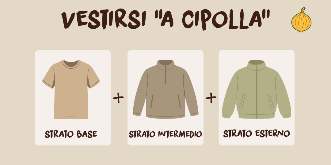 La strategia della cipolla per vestirsi a strati in un safari